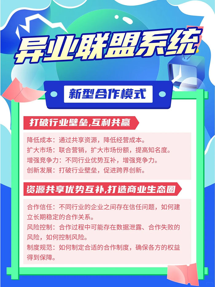 異業(yè)聯(lián)盟小程序如何開(kāi)發(fā)