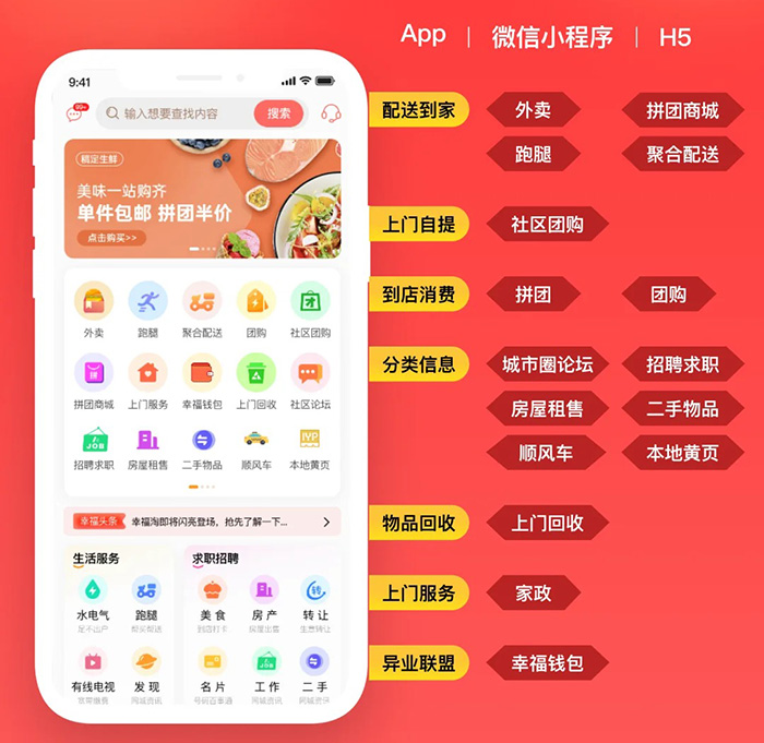 如何開發(fā)同城小程序軟件