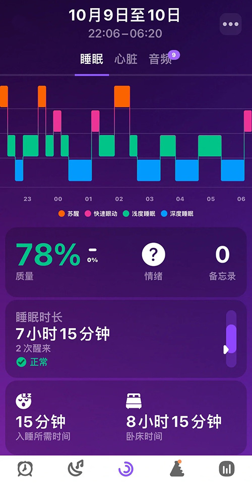 睡前故事管理系統(tǒng)功能小程序軟件開發(fā)